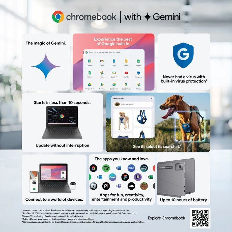 Lenovo Chromebook Duet 11M889 MediaTek Kompanio 838 - Image 4