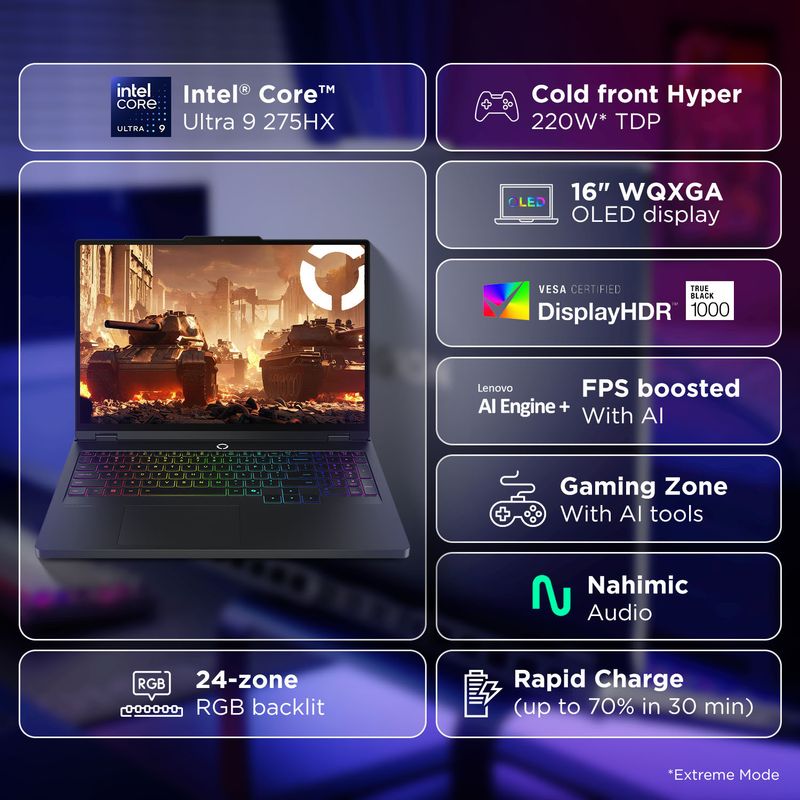 Lenovo Legion Pro 5 WQXGA OLED Intel Core Ultra 9 275HX - 32GB - Image 3