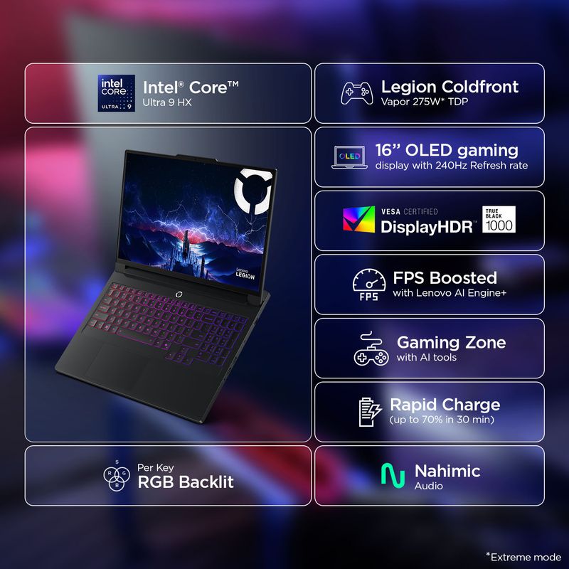 Lenovo Legion 7 Intel Core Ultra 9 275HX - 32GB/1TB SSD - Image 2