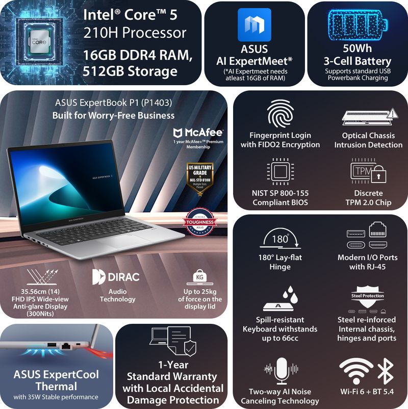 ASUS ExpertBook P1 i5 14th Gen 16GB/512GB SSD - Image 3