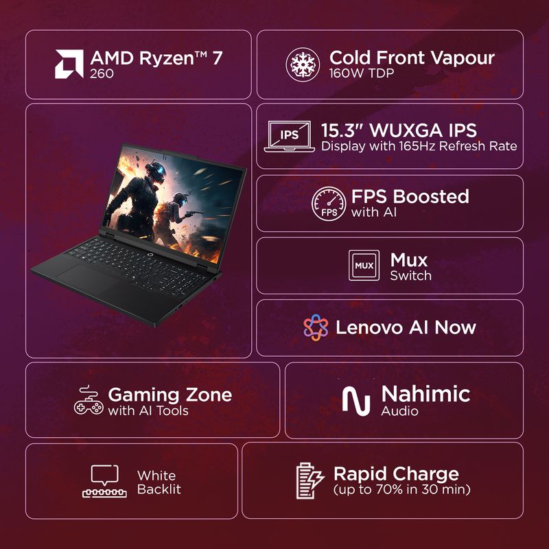 Lenovo Legion 5 2025 AMD Ryzen 7 16GB/1TB SSD - Image 3