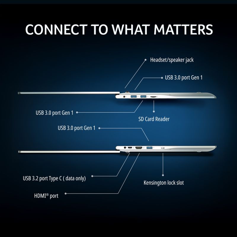 Acer Aspire 14 i5 14th Gen - Image 3