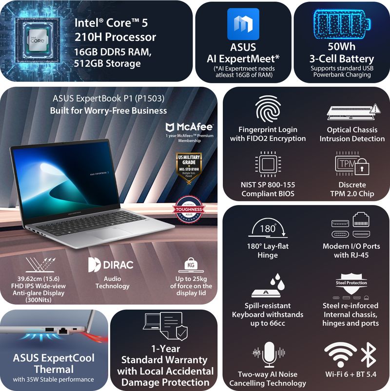 ASUS ExpertBook P1 14th Gen i5 16GB 512GB - Image 3