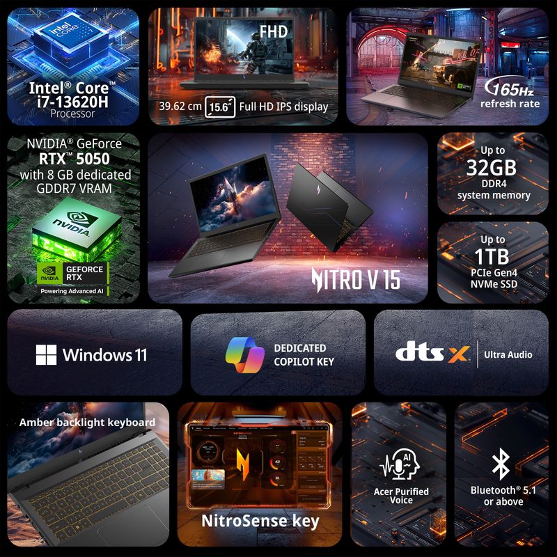 Acer Nitro V 15 Intel Core i7 13th Gen 13620H - Image 3