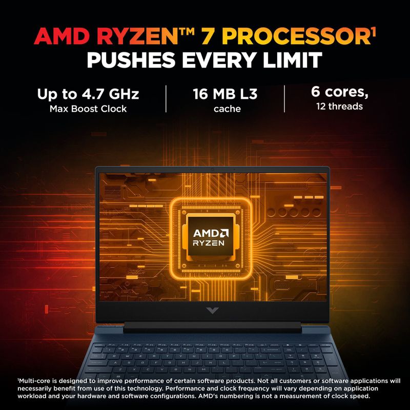 HP Victus 15-fb3122AX AMD Ryzen 7 7445HS Laptop - Image 4
