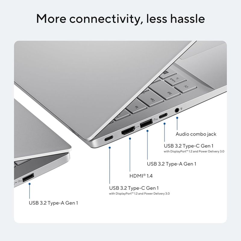 ASUS Core i5 14th Gen 210H Processor - Image 3