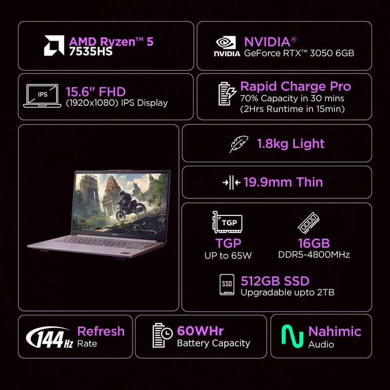 Lenovo LOQe AMD Ryzen 5 7535HS 16GB 512GB SSD - Image 3