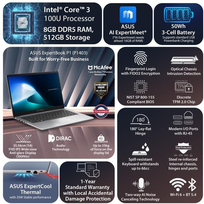 ASUS ExpertBook P1 i3 14th Gen - Image 3
