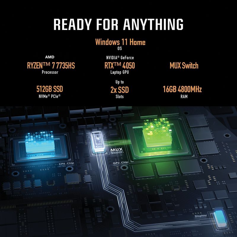 ASUS TUF Gaming A15 AMD Ryzen 7 90WHr - Image 3
