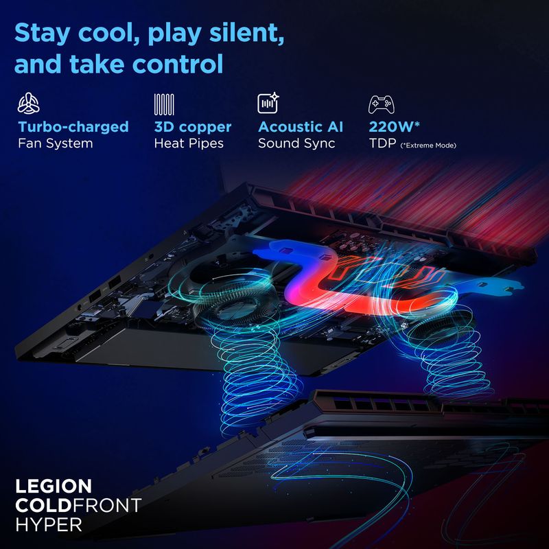Lenovo Legion Pro 5 WQXGA OLED Intel Core Ultra 9 275HX - 32GB - Image 4
