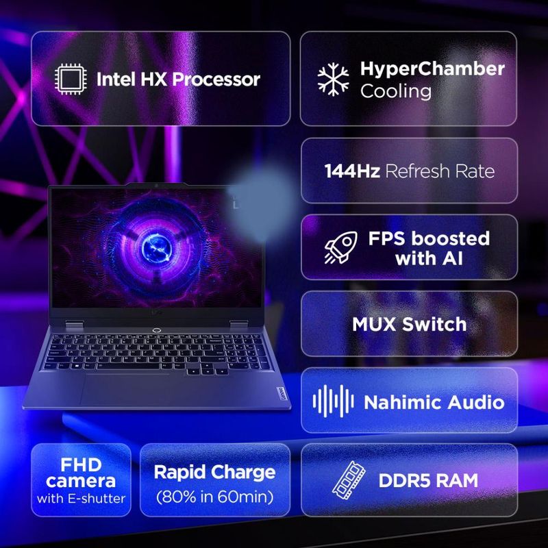 Lenovo LOQ Intel Core i5 13th Gen 13450HX 16GB 512GB SSD - Image 3
