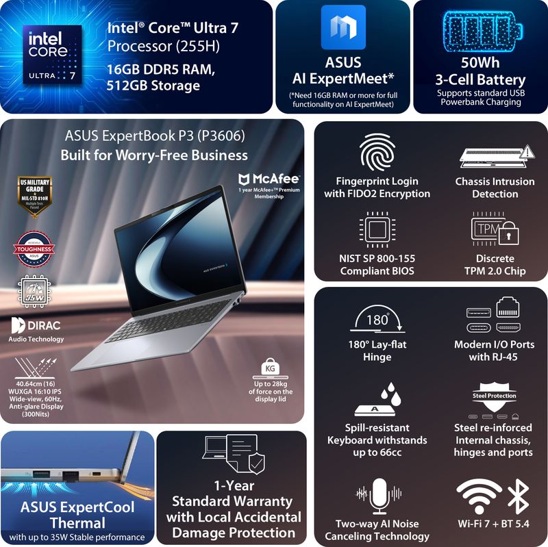 ASUS ExpertBook P3 16GB/512GB SSD Intel Core Ultra 7 - Image 3