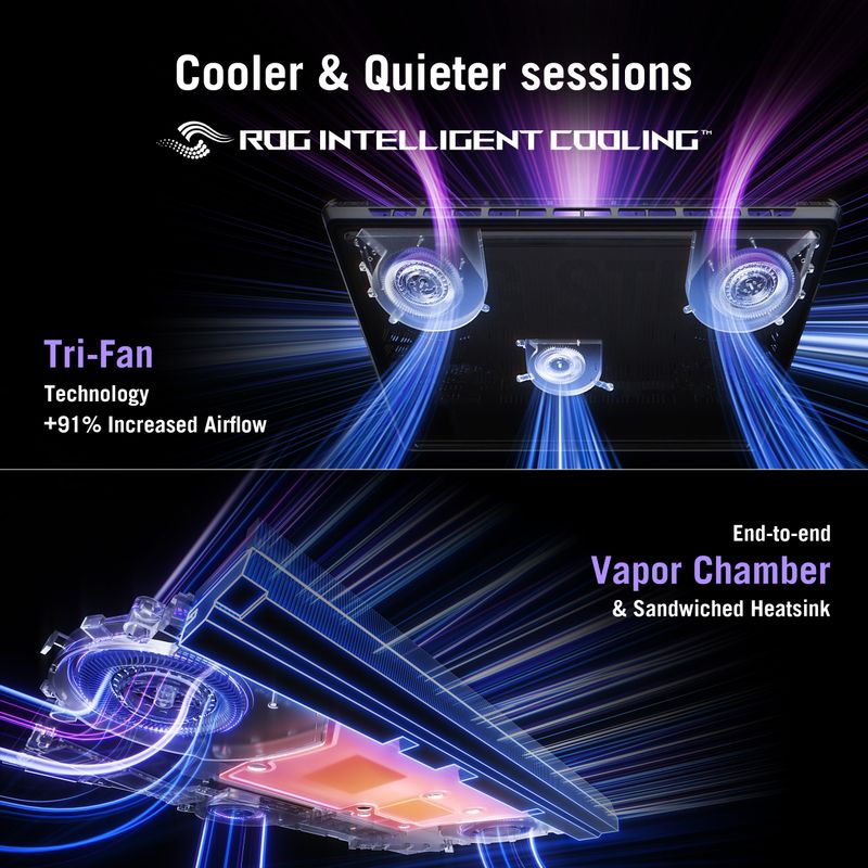 ASUS ROG Strix SCAR 18 (2026) Intel Core Ultra 9 290HX Plus - Image 5