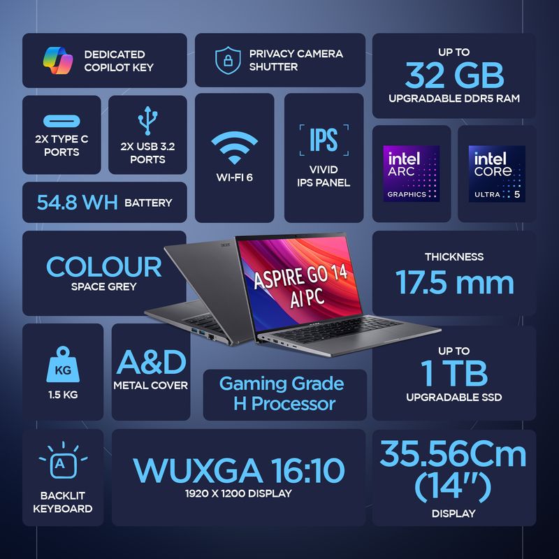 Acer Aspire Go 14 Intel Core Ultra 5 125H - (16 GB/1 TB SSD/Windows 11 Home) AG14-71M Thin and Light Laptop (14 Inch, Steel Gray, 1.5 Kg, With MS Office) - Image 3
