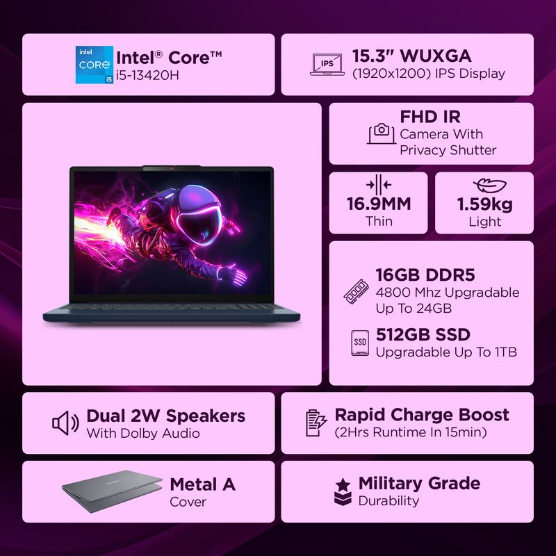Lenovo IdeaPad Slim 3 15IRH10 Intel Core i5 13th Gen - Image 3