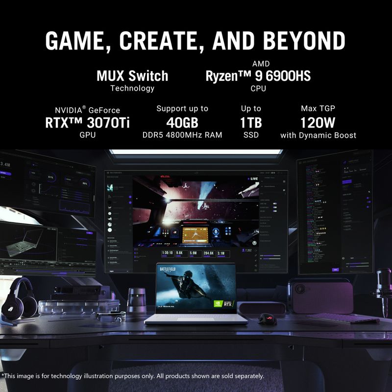 ASUS ROG Zephyrus G15 AMD Ryzen 9 6900HS 16GB 1TB - Image 4