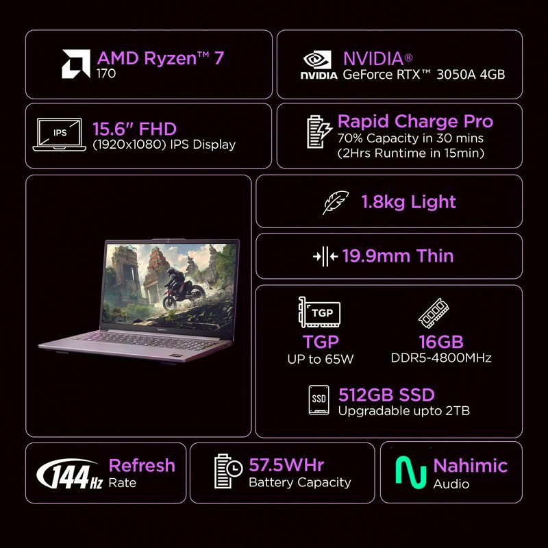 Lenovo LOQe AMD Ryzen 7 170 16GB 512GB SSD - Image 3