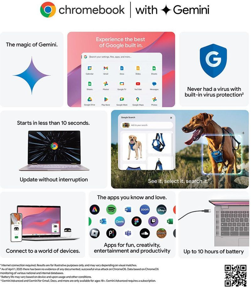 Lenovo 100e Chromebook Gen 4 4GB/32GB - Image 4