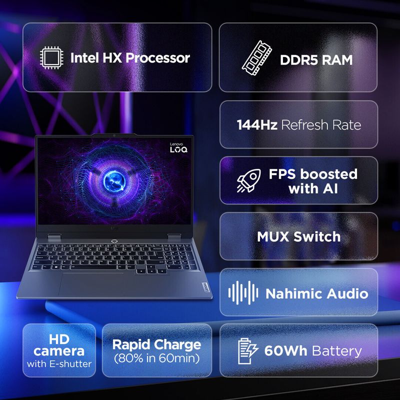 Lenovo LOQ Intel Core i5 13th Gen 13450HX 24GB 512GB SSD - Image 3
