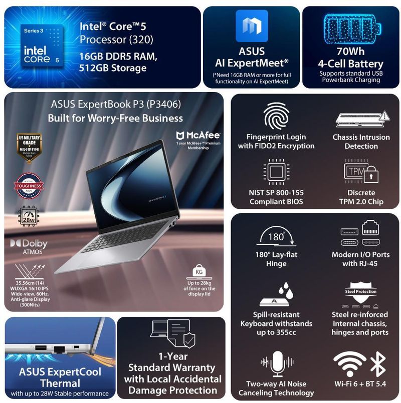 ASUS ExpertBook P3 AI PC IR Cam with 1 Yr ADP Intel Core 5 320 - (16 GB/512 GB SSD/Windows 11 Home) P3406CMABP-LY0124WS Thin and Light Laptop (14 inch, Misty Grey, 1.65 kg, With MS Office) - Image 3