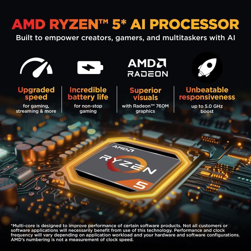 HP Victus AMD Ryzen 5 8645HS 16GB/512GB - Image 3