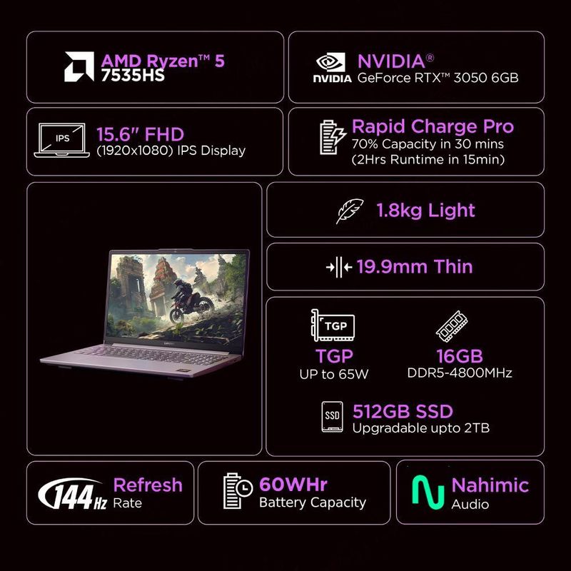 Lenovo LOQ Essential AMD Ryzen 5 Hexa Core 7535HS - (16 GB/512 GB SSD/Windows 11 Home/6 GB Graphics/NVIDIA GeForce RTX 3050) LOQ 15ARP10E Gaming Laptop (15.6 inch, Luna Grey, 1.8 kg, With MS Office) - Image 3