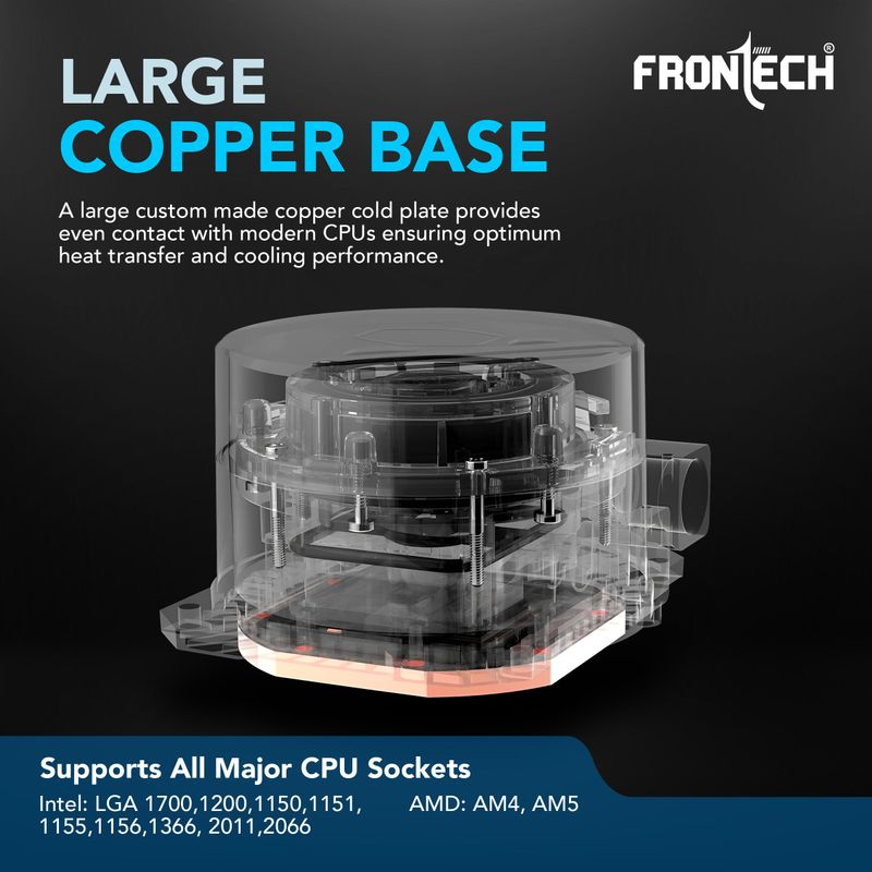 Frontech 360mm AIO Liquid Cooler ARGB - Image 6