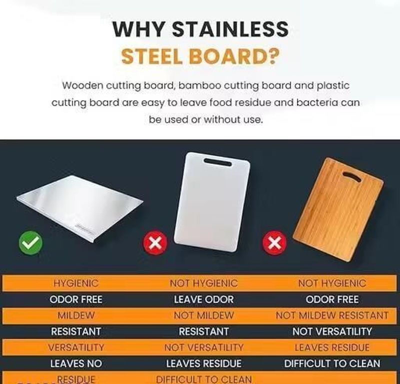 Henny Steel Chopping Board with Belan 35x31 - Image 6