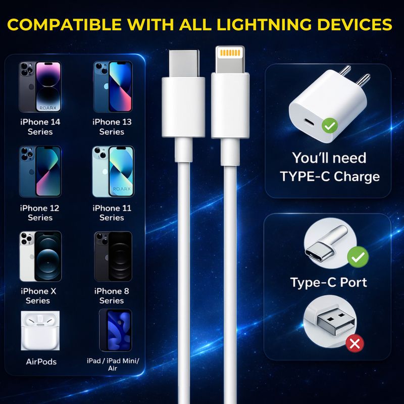 RoarX Lightning Cable 1m - Image 6