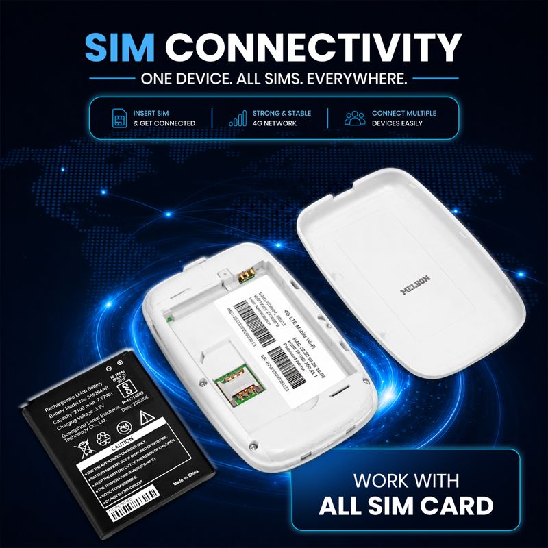 Melbon WT12 4G LTE Hotspot 2.4GHz MiFi Device - Image 6