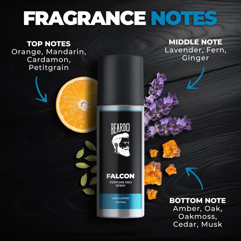BEARDO Falcon Perfume Deodorant 150 ml - Image 5