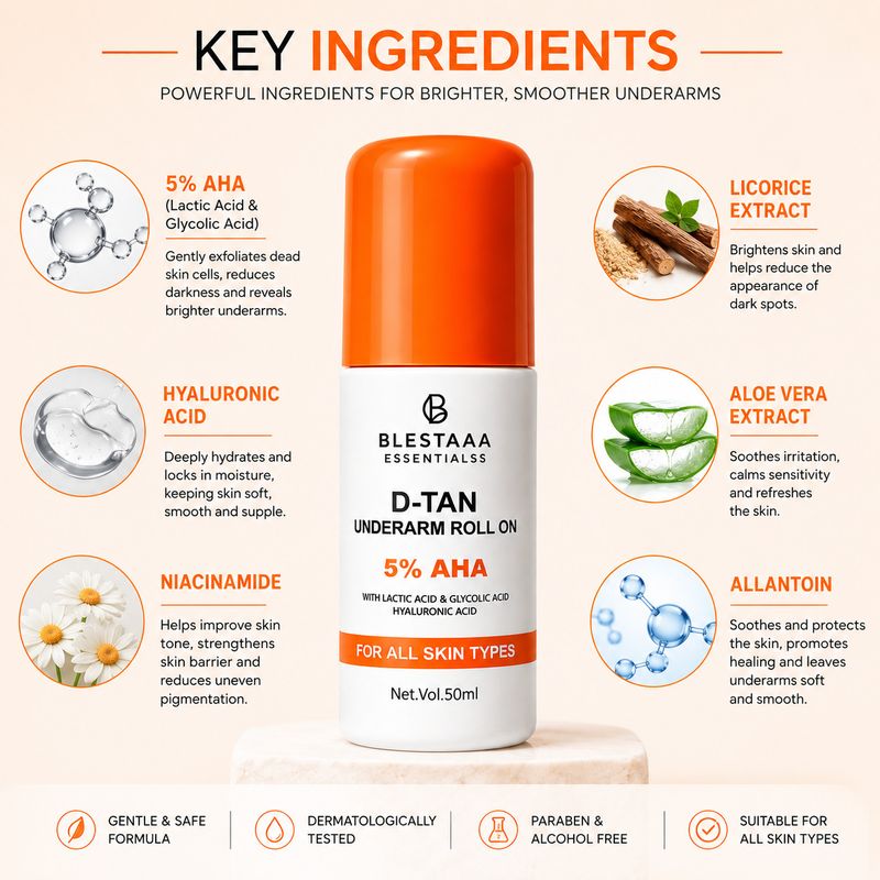 blestaaa essentialss 5% AHA Underarm Roll On - Image 3