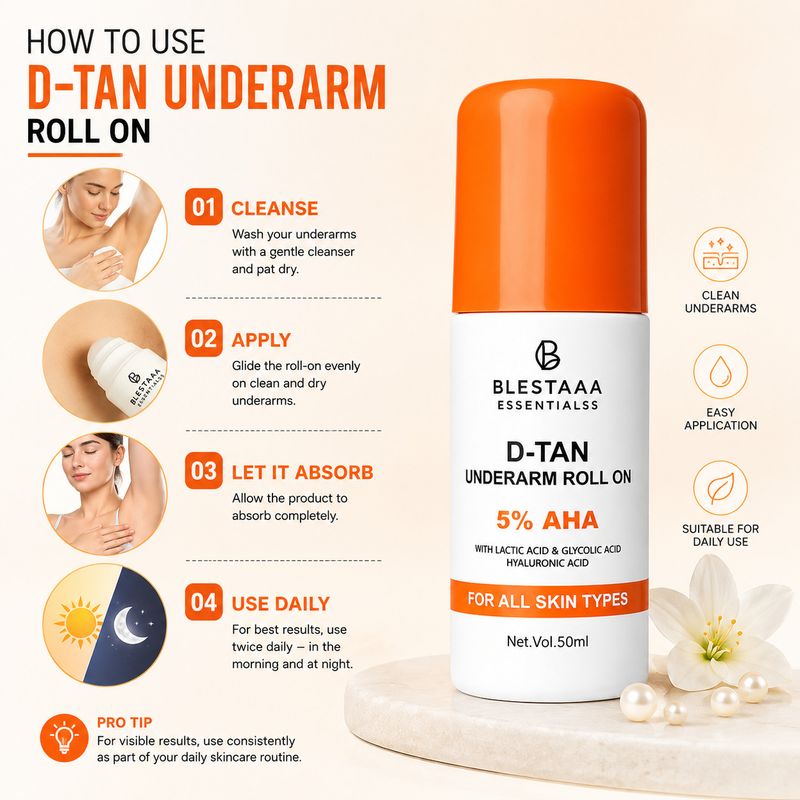 blestaaa essentialss 5% AHA Underarm Roll On - Image 5
