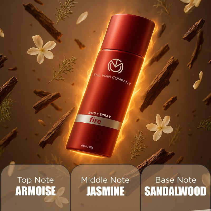 The Man Company Blanc, Fire, Night & Oud Deodorant Set - Image 5