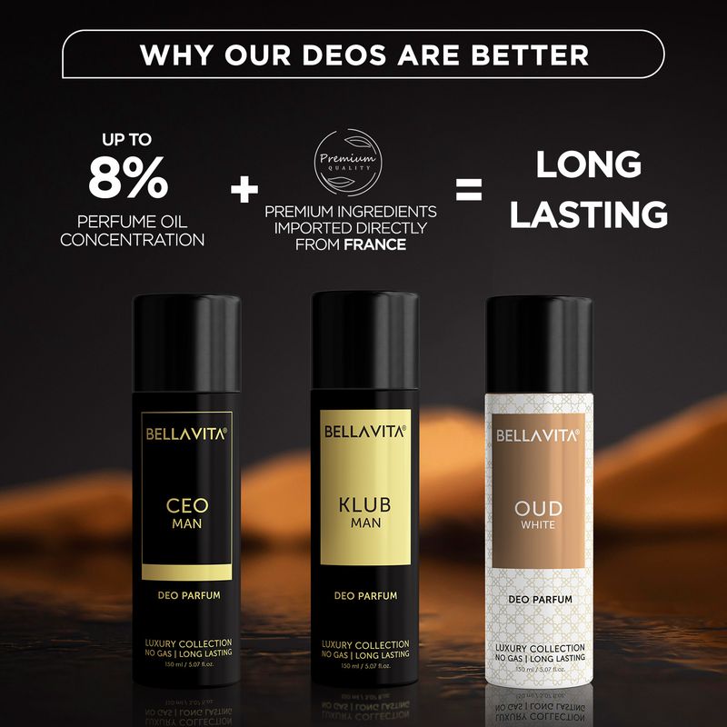 BELLAVITA Men's Body Parfum Combo - Image 4