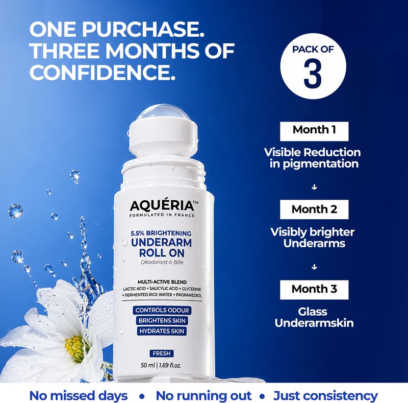 Aqueria Multi Active Underarm Roll On - Image 5