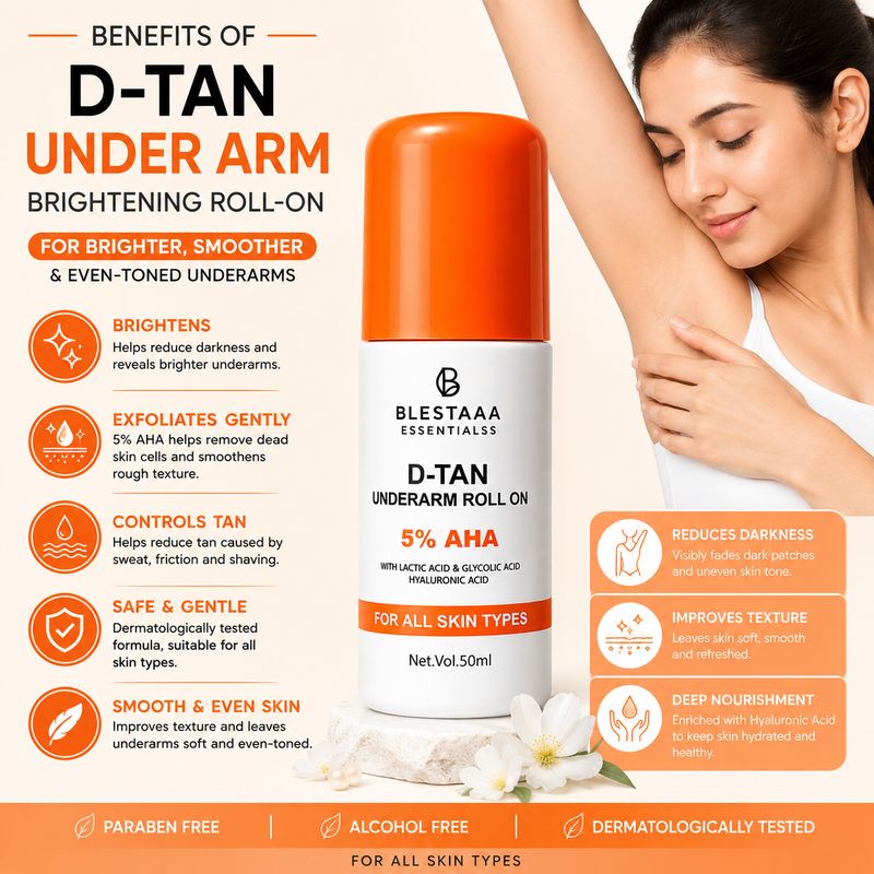 blestaaa essentialss 5% AHA Underarm Roll On - Image 4