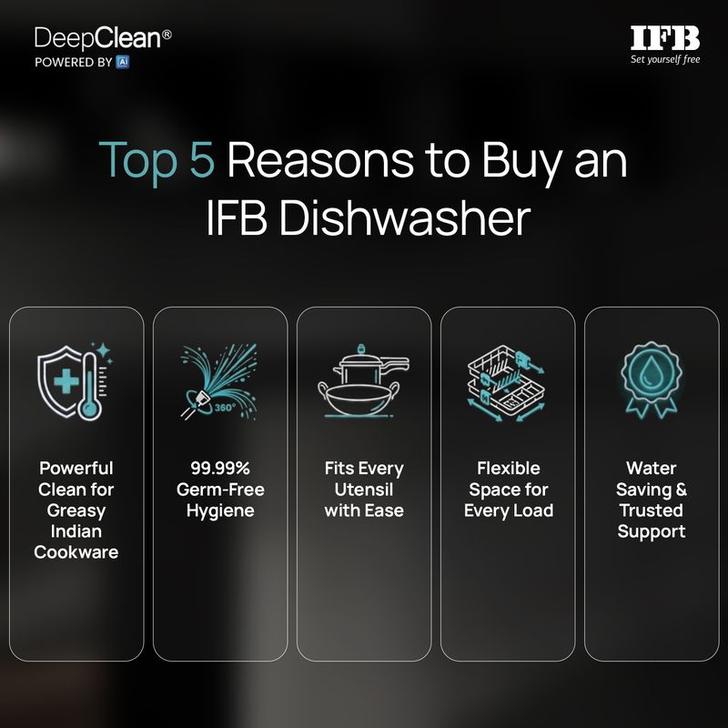 IFB Neptune VX14 14 Place Settings Dishwasher - Image 3