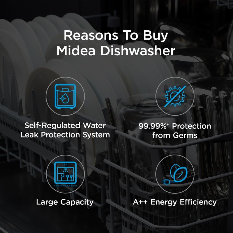 Midea 13 Place Settings Dishwasher - Image 4