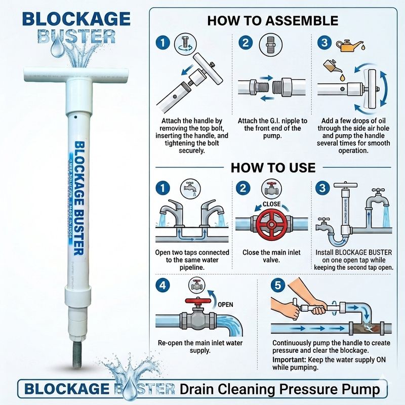 BLOCKAGE BUSTER BBP-24040 Multi-purpose Plunger - Image 5