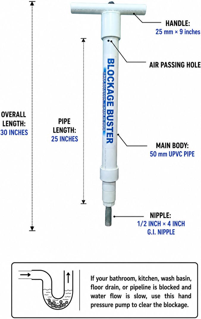 BLOCKAGE BUSTER BBP-24040 Multi-purpose Plunger - Image 6