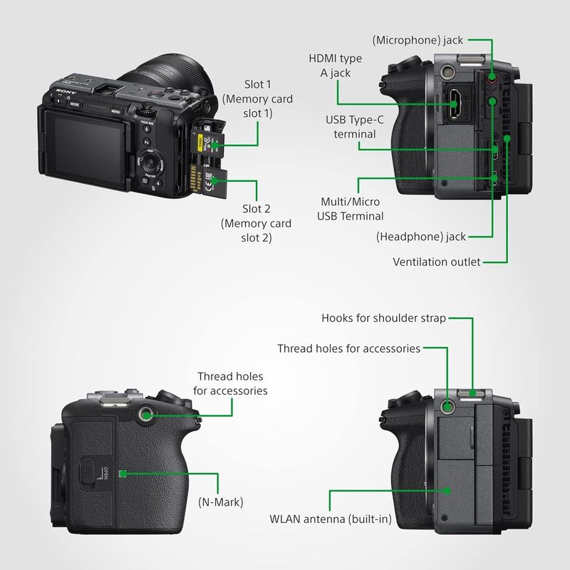 Sony FX3A/Q IN5 Mirrorless Camera, Grey - Image 6