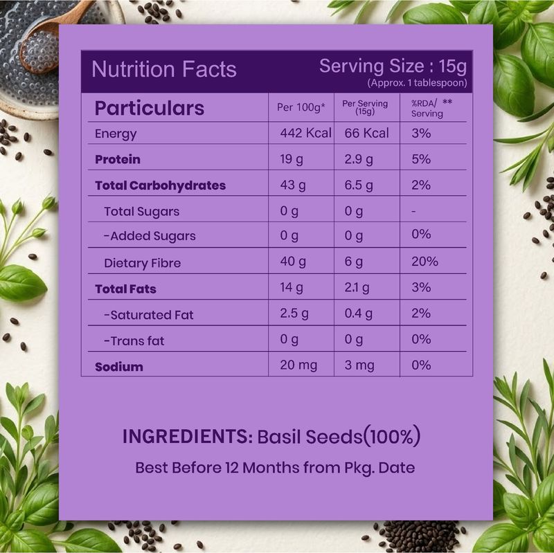 LIVYOR Raw Basil Seeds for Weight Loss - Image 6