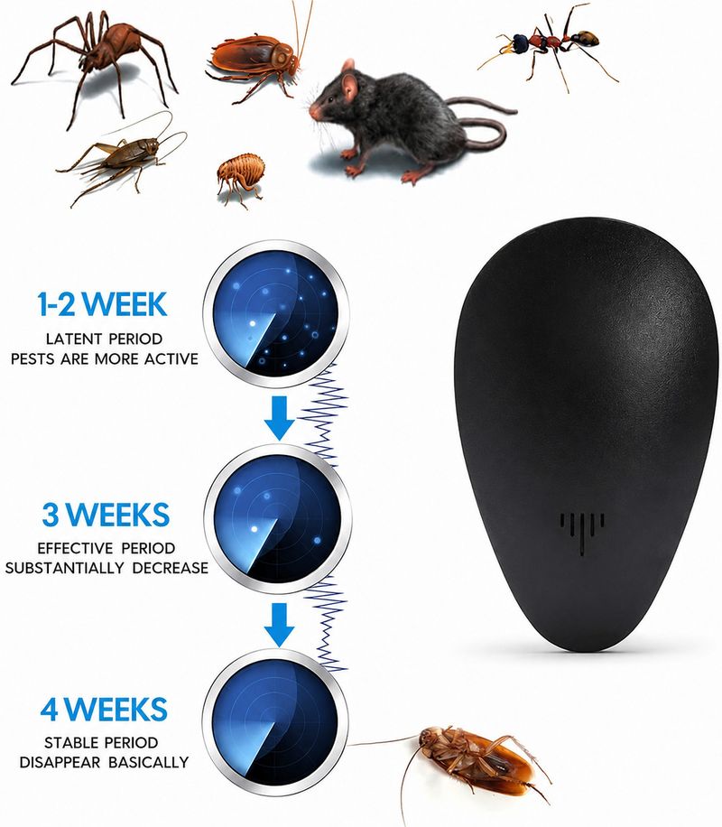 kalarth Ultrasonic Pest Killer Indoor Outdoor - Image 6