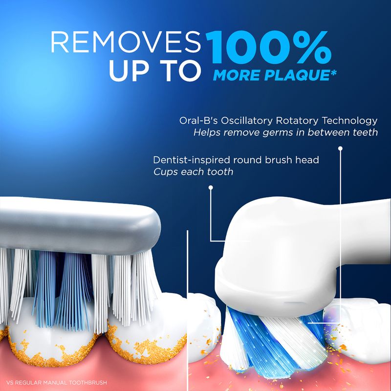 Oral-B Pro Clean 2 Min Timer Toothbrush - Image 3