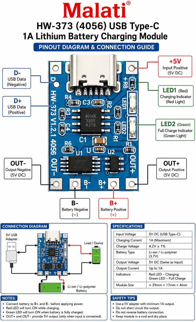 Malati TP4056 Type-C USB 18650 Battery Charger - Image 5