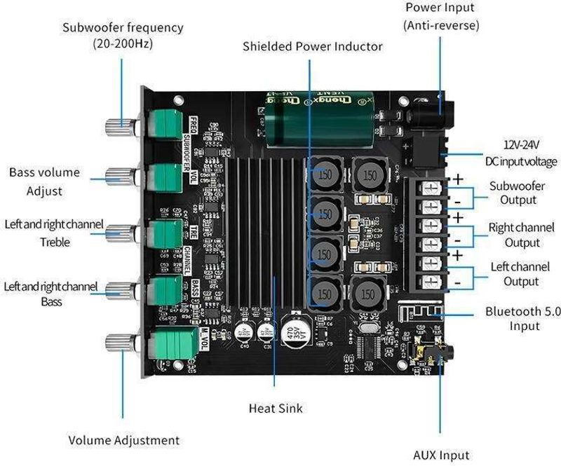 IOTaudios ZK-TB21 5.0 Power Amplifier 2*50W+100W - Image 5