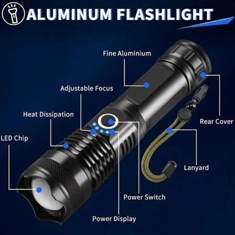 Zeno volt 5 Modes Zoomable Waterproof Flash Lights for Emergency, Outdoor, Home, Camping, Torch (Black, 18 cm, Rechargeable) - Image 4