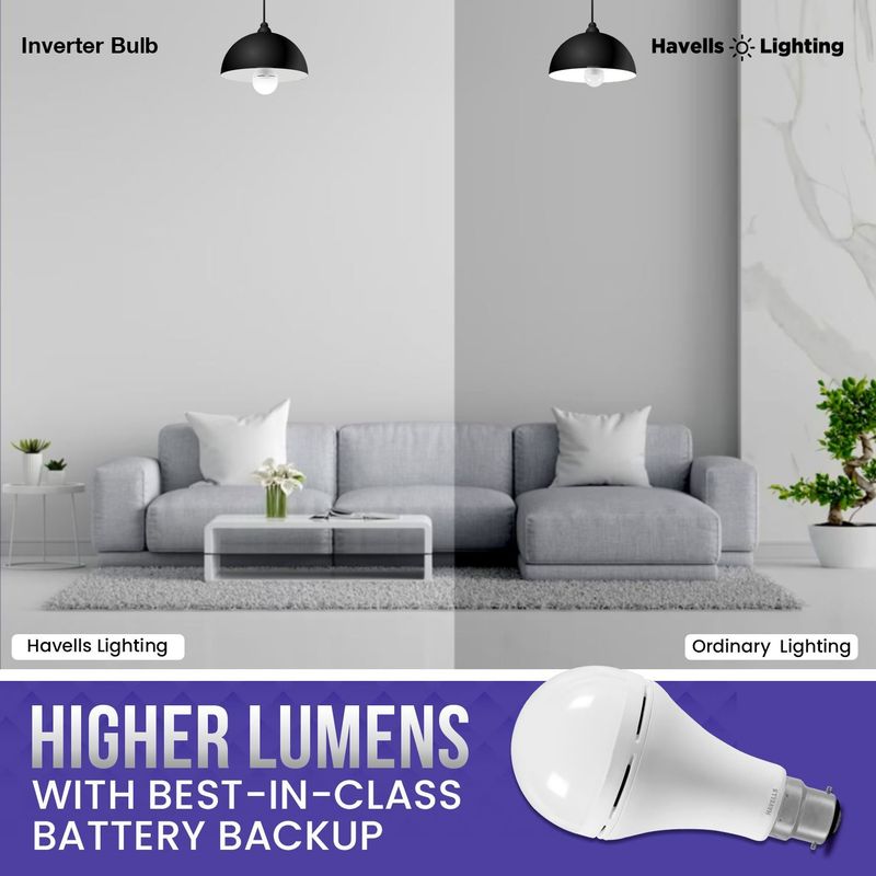 HAVELLS 4hrs Bulb Emergency Light - Image 6