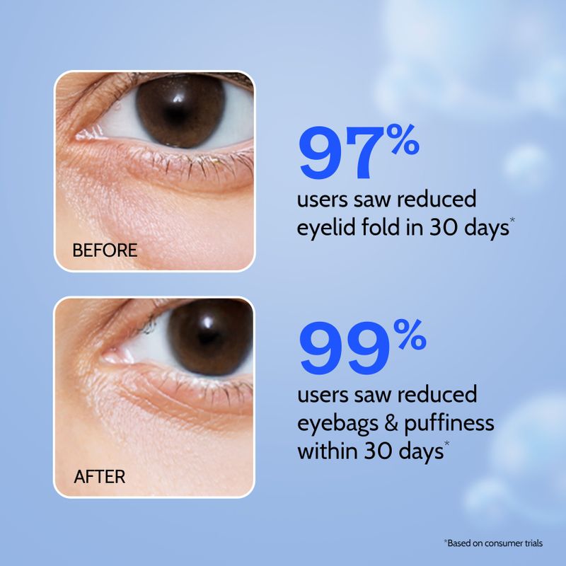 Chemist at Play Under Eye Cream - Image 6
